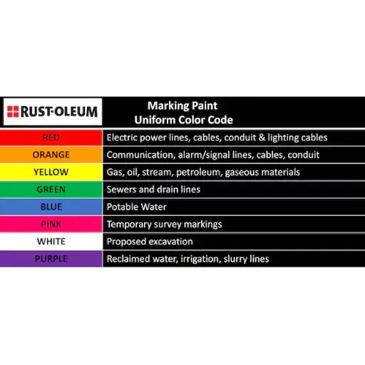 Rust-Oleum Professional 2X marking paint 2X Oil-based Marking paint (Spray Can)